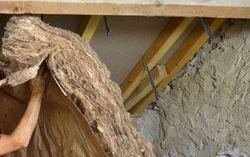 Loftus pitched roof insulation costs